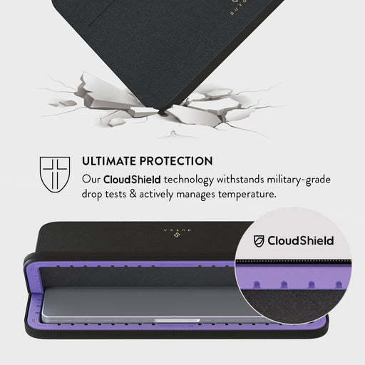 Butterfly Effect - Laptop Sleeve 7
