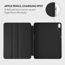 Serenade - iPad Air 10.9 (5th/4th Gen) Case 6