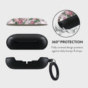 Alice - Samsung Galaxy Buds Case 2