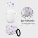 Wildflower - Google Pixel Buds Pro 2 Case 2
