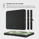 No Rush - Laptop Sleeve 9
