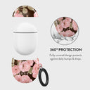 Desert Rose - Google Pixel Buds Pro Case 2