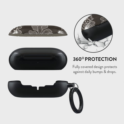 Bandida - Samsung Galaxy Buds Plus Case 2