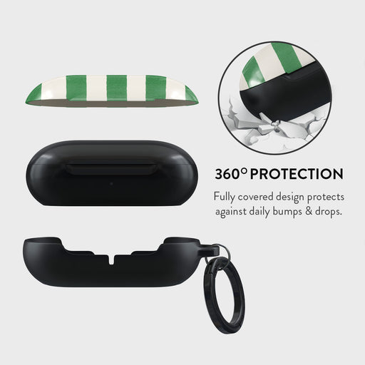 Sardinhas - Samsung Galaxy Buds Case 2