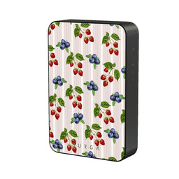 15,000 mAh