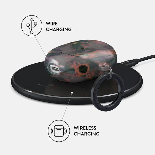 Volcanic Garden - Google Pixel Buds Pro Case 3