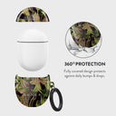 Subtropical - Google Pixel Buds Pro 2 Case 2