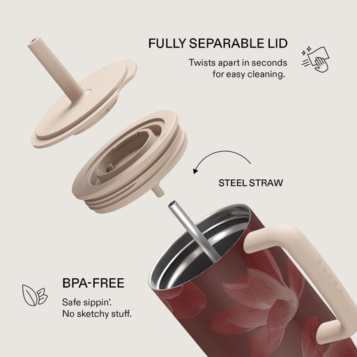 Eternal - All Day Leakproof Tumbler 6