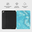 Ocean Waves - Blue iPad 9.7 (6th/5th Gen) Case 2