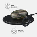 Tropical Green Camo - Google Pixel Buds Pro 2 Case 3