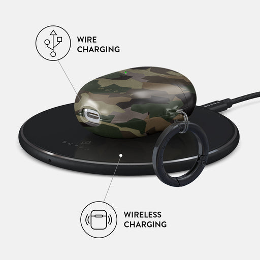 Tropical Green Camo - Google Pixel Buds Pro 2 Case 3
