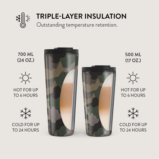 Tropical Green Camo - Travel Mug 13