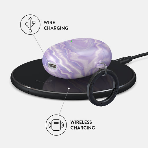 Cliché - Google Pixel Buds Pro Case 3
