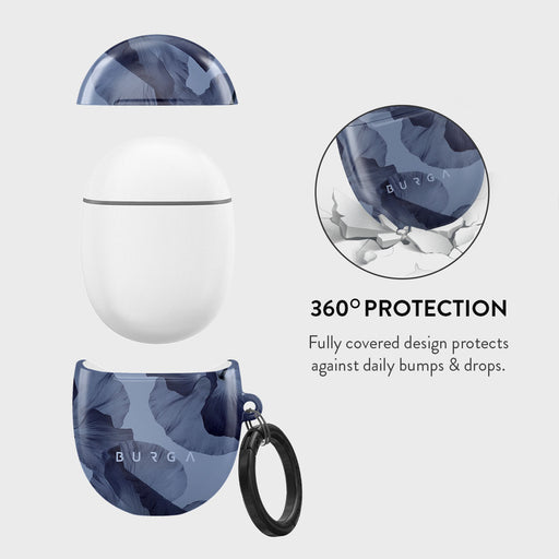 Archives - Google Pixel Buds A Case 2