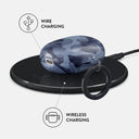 Archives - Google Pixel Buds A Case 3