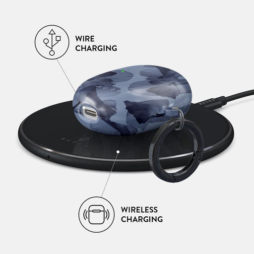 Archives - Google Pixel Buds A Case 3