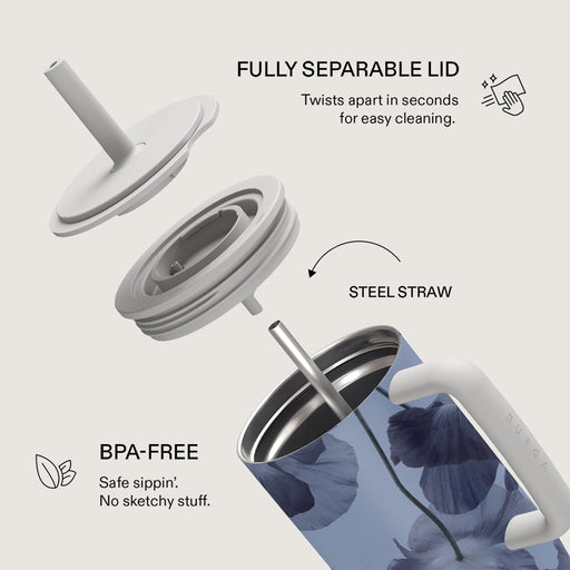 Archives - All Day Leakproof Tumbler 6