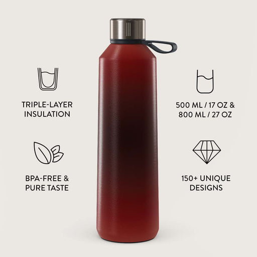 No Talking - Water Bottle 3