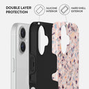 Sugar Coating - Colorful iPhone 16 Case 2