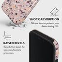 Sugar Coating - Colorful iPhone 16 Case 4