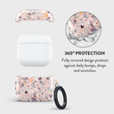 Sugar Coating - Colorful AirPods 4 Case 2