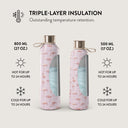 Nostalgic Pink - Flamingos Water Bottle 6