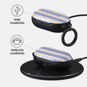Splash - Samsung Galaxy Buds Case 3