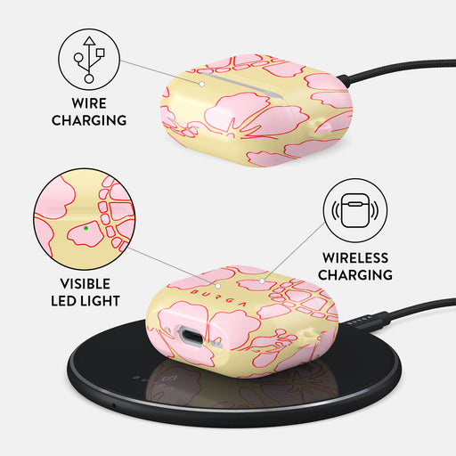 Tan Break - AirPods 4 Case 3