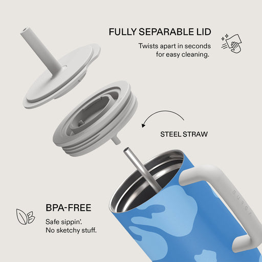 Lagoon - All Day Leakproof Tumbler 6