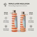 Papaya - Water Bottle 6
