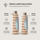 Golden Sand - Water Bottle 6