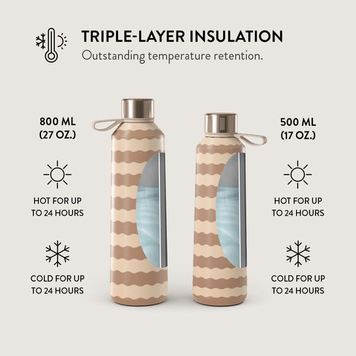 Golden Sand - Water Bottle 6