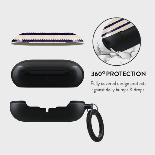 Old Money - Samsung Galaxy Buds Case 2