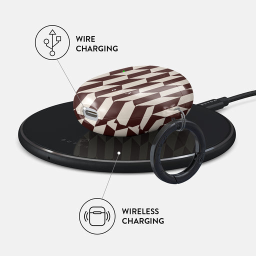 Etiquette - Google Pixel Buds Pro Case 3