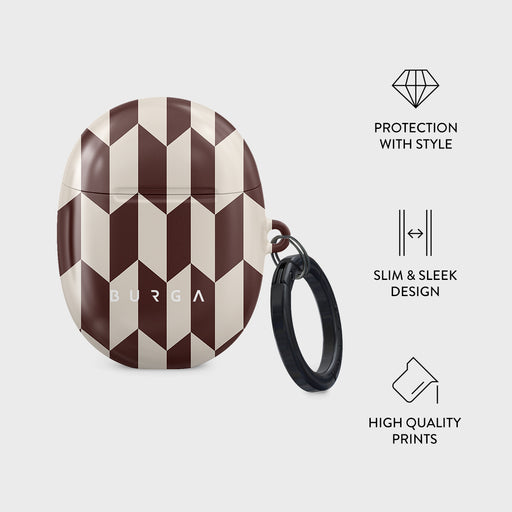 Etiquette - Google Pixel Buds Pro Case 4