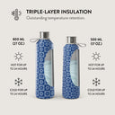 Bloom Boom - Water Bottle 6