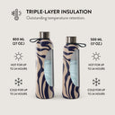 Vigilant - Water Bottle 6