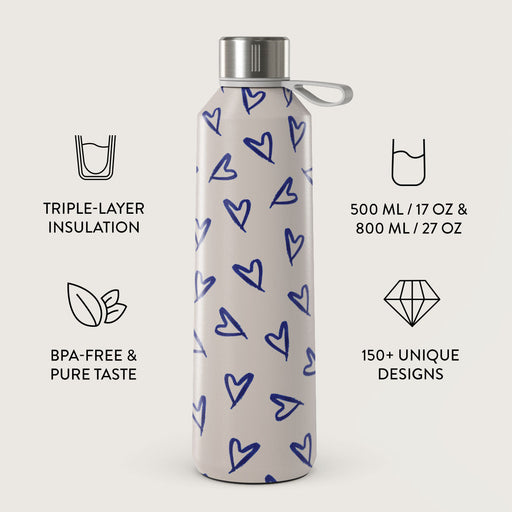 Love Me Right - Water Bottle 3
