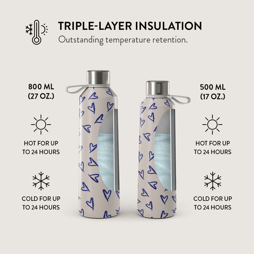Love Me Right - Water Bottle 6