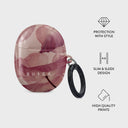 Tender Kiss - Google Pixel Buds 2 Case 4