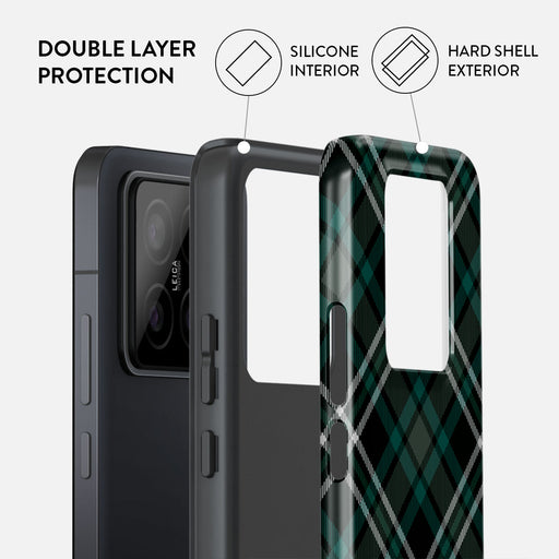Mint Cookie - Xiaomi 14 Case 2