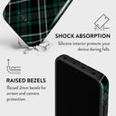 Mint Cookie - Xiaomi 13 Case 4