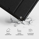 Side Effect - iPad Mini 7.9 (5th Gen) Case 4