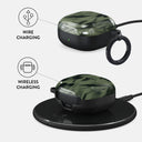Soft Focus - Samsung Galaxy Buds 2 Case 3