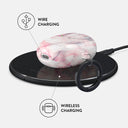 Raspberry Jam - Girls Google Pixel Buds 2 Case 3