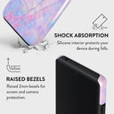 Cotton Candy - Google Pixel 6a Case 4