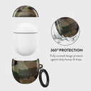 Tropical Green Camo - Google Pixel Buds A Case 2