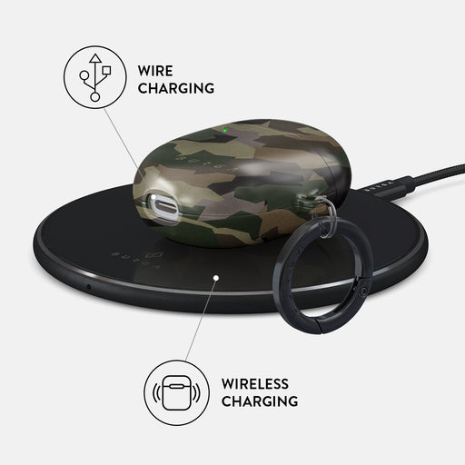 Tropical Green Camo - Google Pixel Buds A Case 3