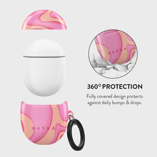 Popsicle - Google Pixel Buds A Case 2